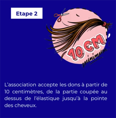 etape 2 don cheveux